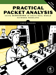 Practical analysis cover